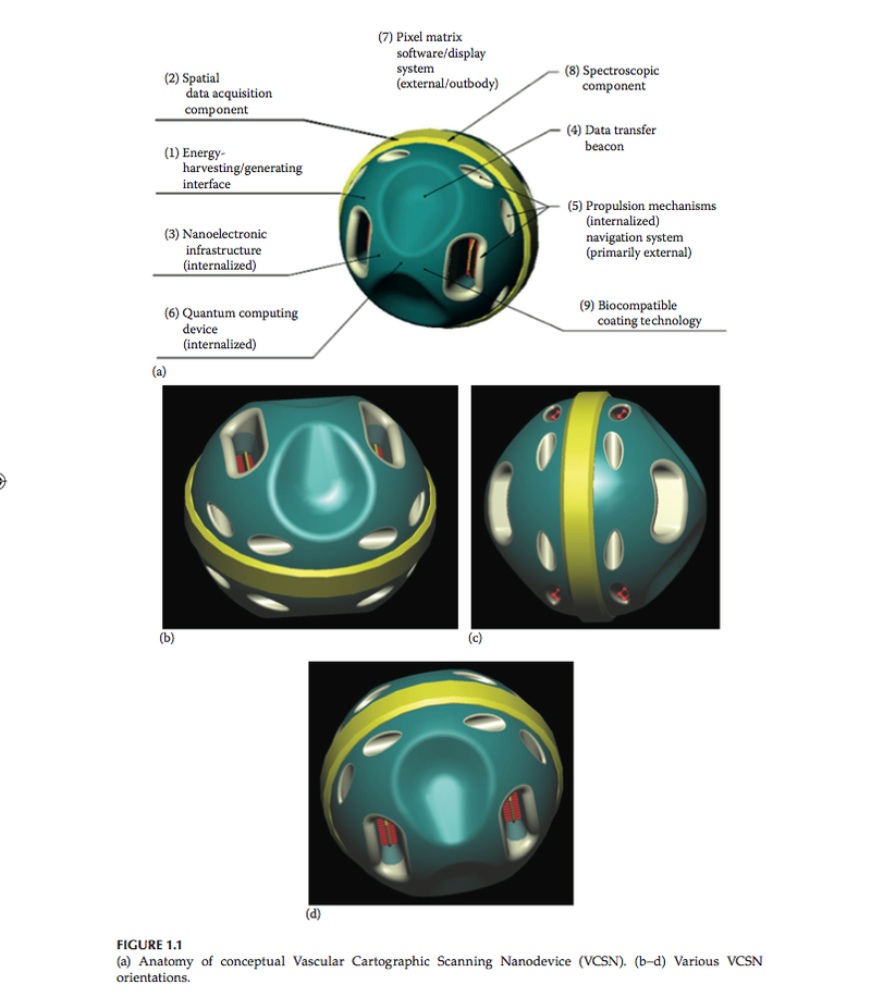 Illustration for article titled How Medical Nanotech Will Change Humanity Forever